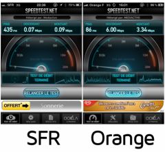 Comparaison SFR/Orange